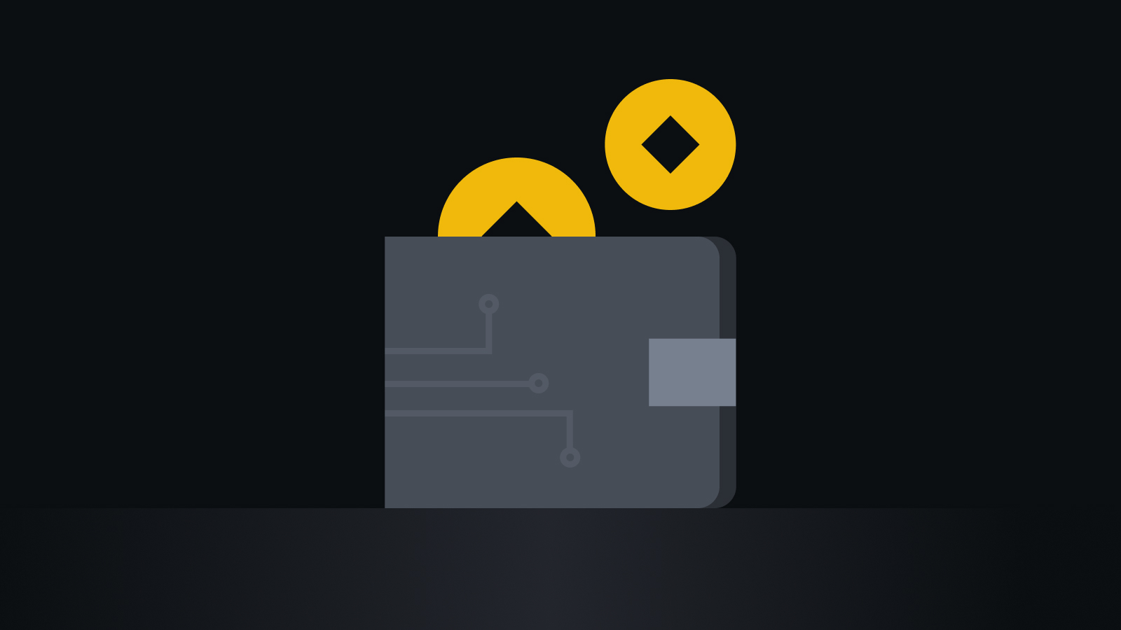 智能风控 安心交易